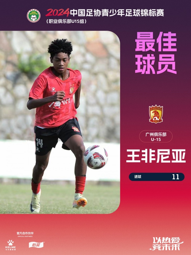 打進(jìn)11球幫助廣州隊奪冠，混血球員王非尼亞當(dāng)選U15聯(lián)賽最佳球員